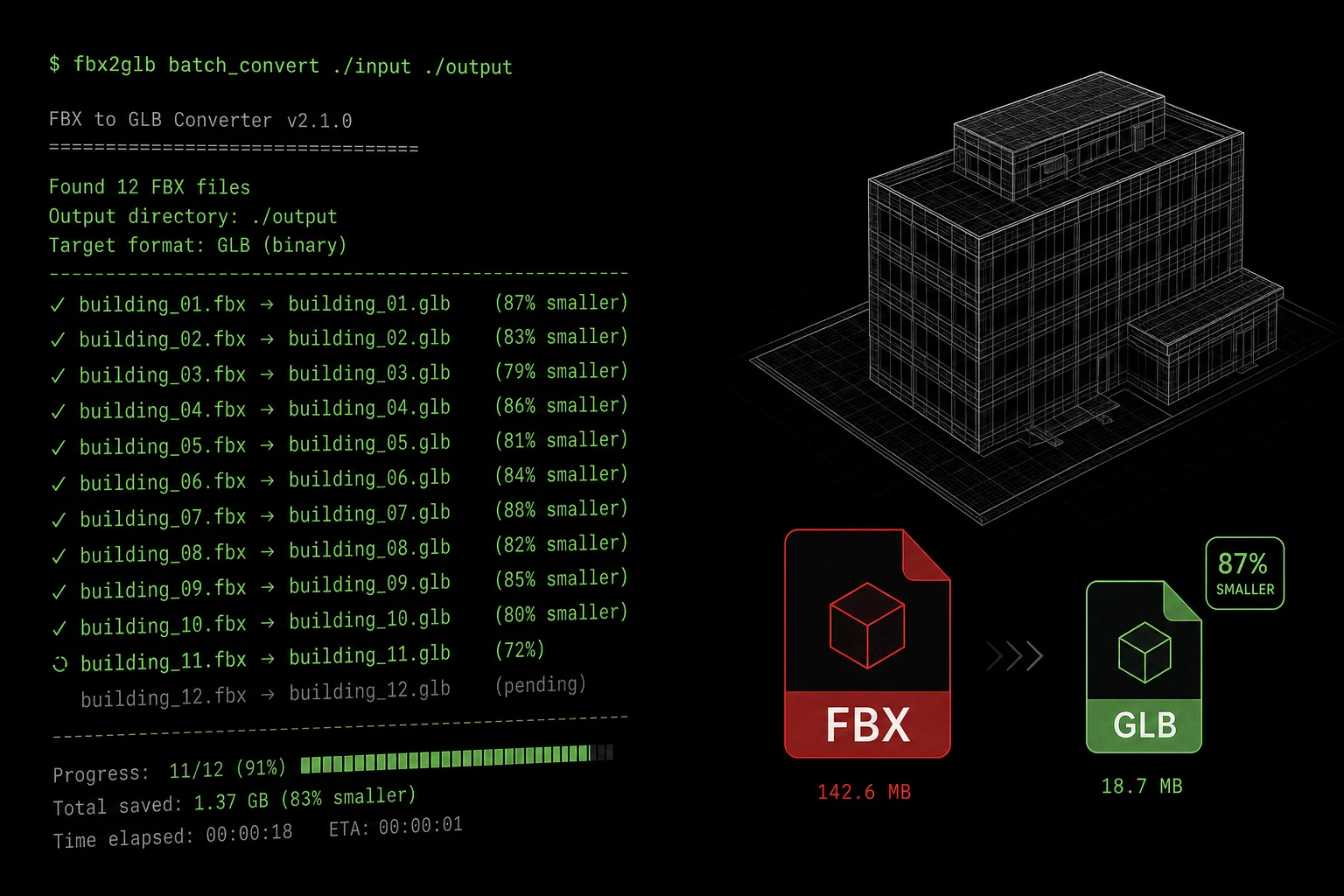 FBX to GLB Batch Converter & Optimizer